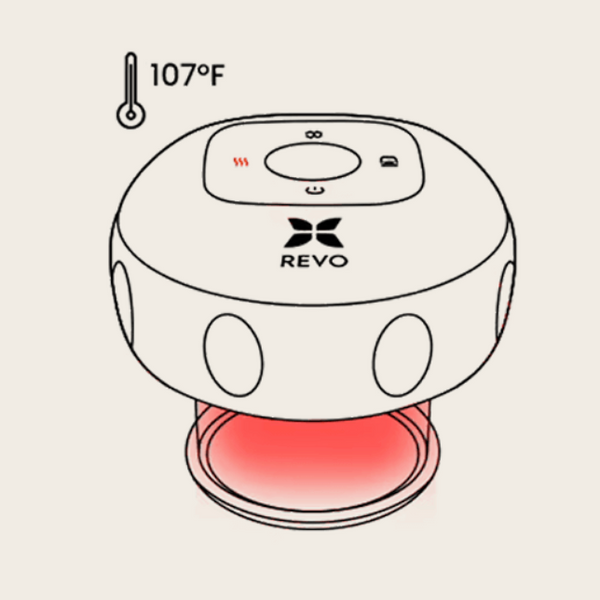 Therapeutic Heat (up to 107°F)